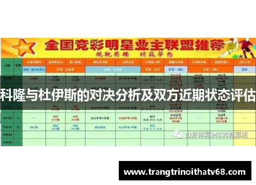 科隆与杜伊斯的对决分析及双方近期状态评估