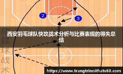 西安羽毛球队快攻战术分析与比赛表现的得失总结